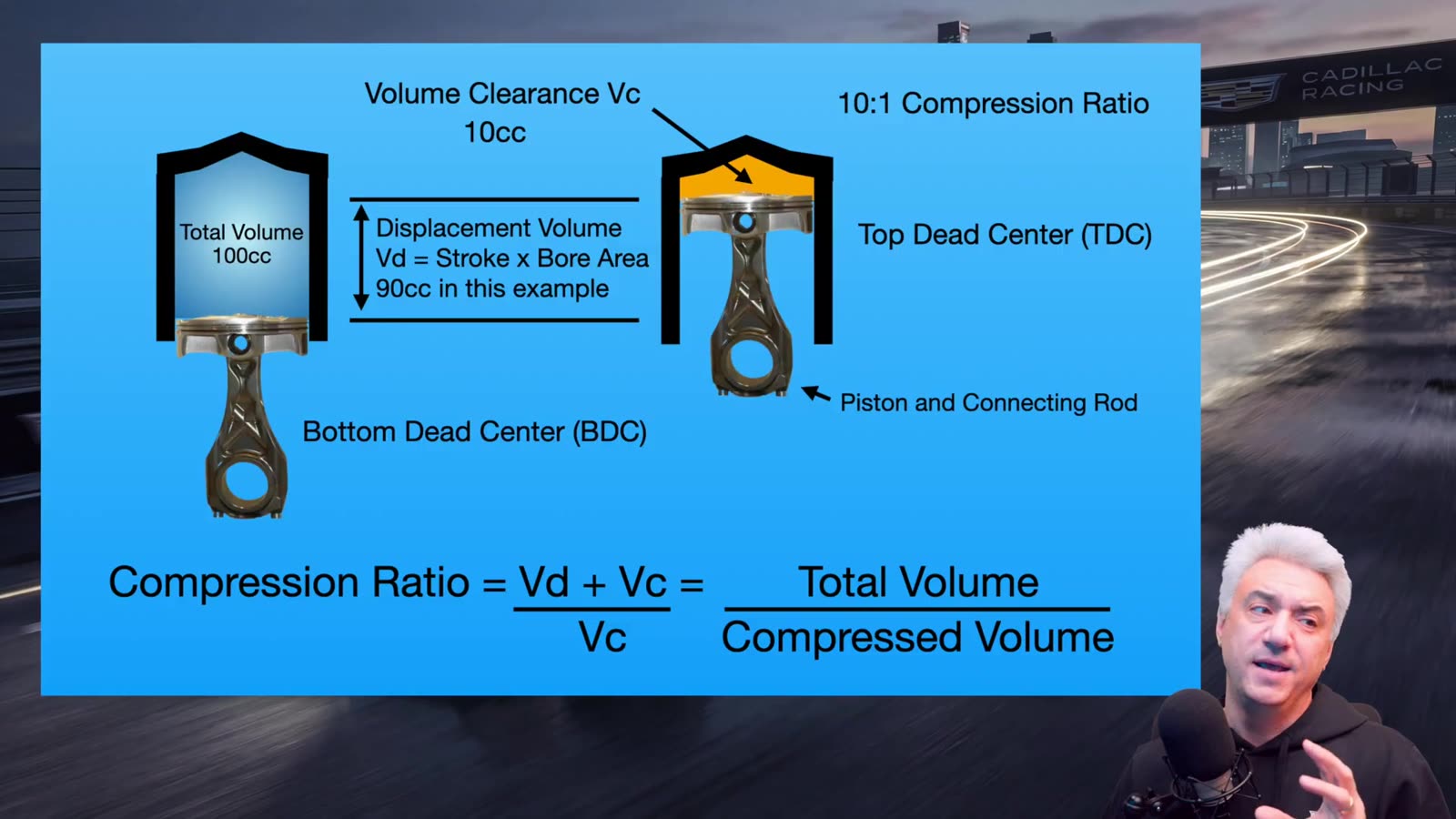 Engineering Investigation segment header card